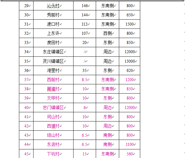 88038˹(й)޹˾