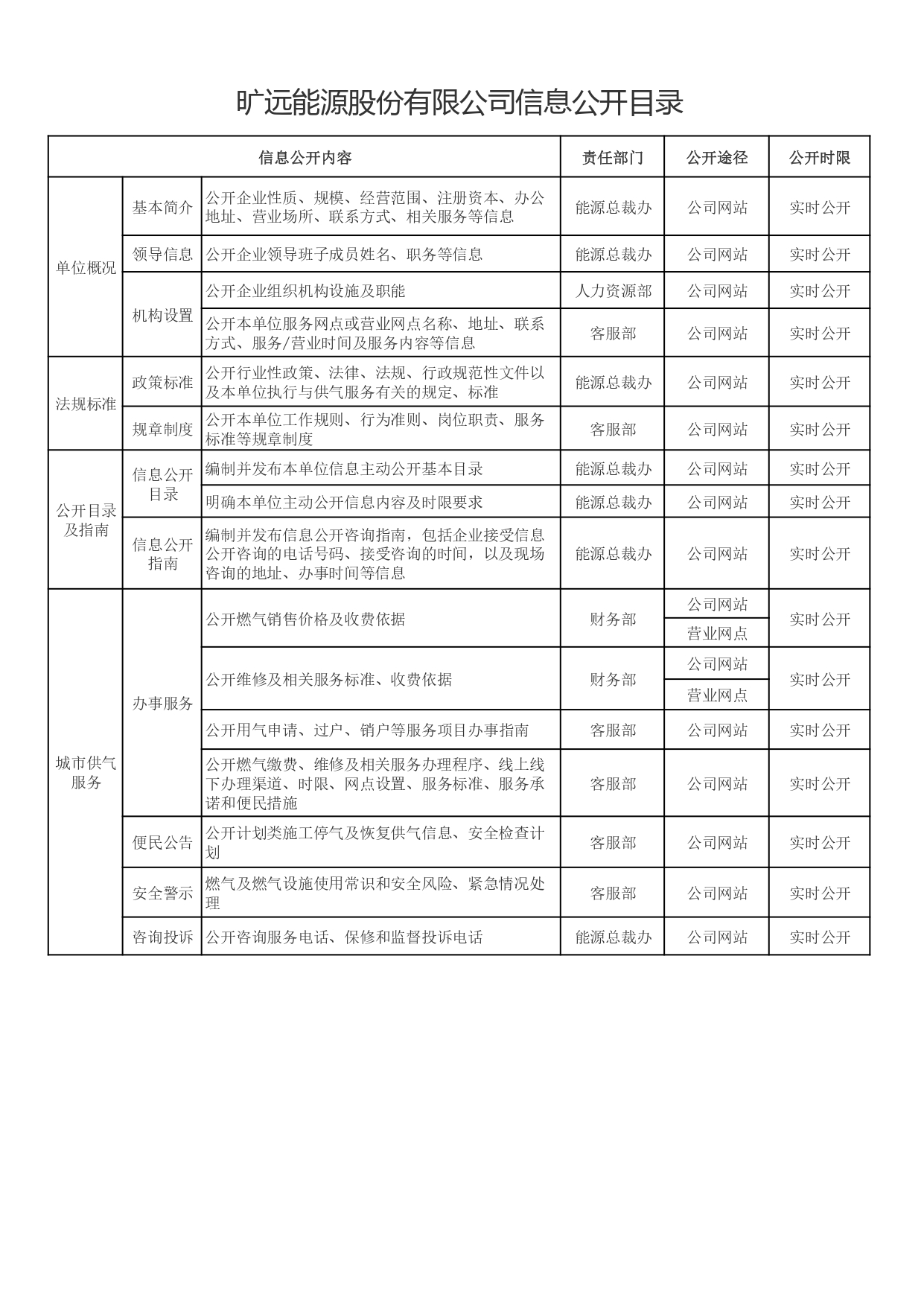 3-188038˹ϢȻĿ¼_page-0001.jpg